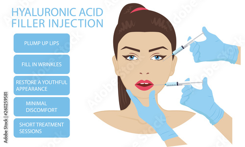 hyaluronic acid facial injection effects and benefits