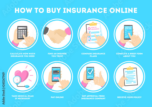 How to buy insurance online instruction. Get health policy