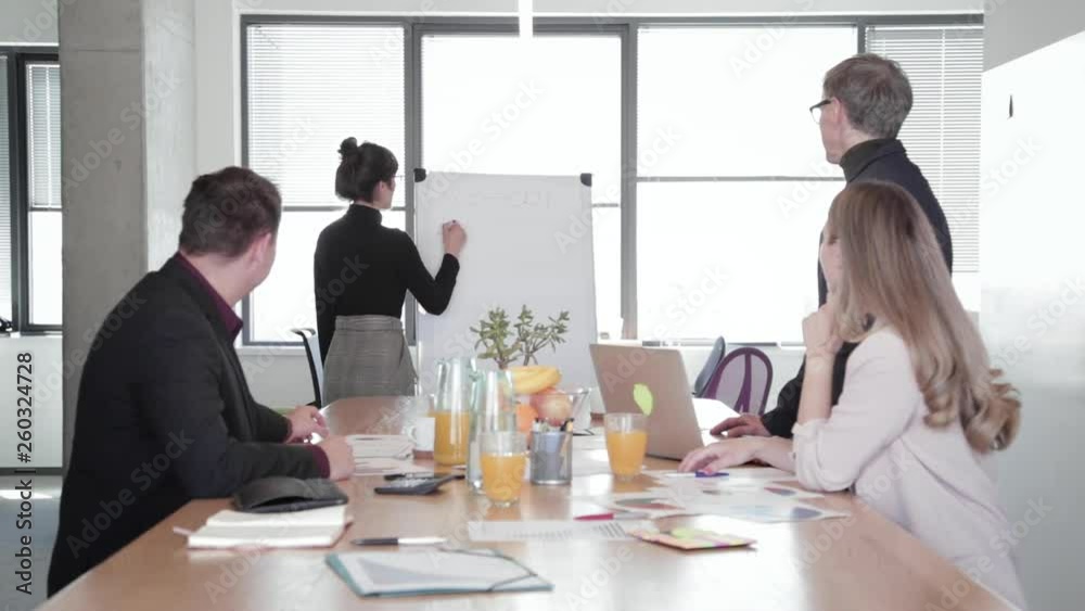 Candid moment, female manager presents new project plan to colleagues at meeting, explaining ideas on flipchart to coworkers in office. Candid moment, female manager presents new project plan to colleagues at meeting, explaining ideas on flipchart to coworkers in office.