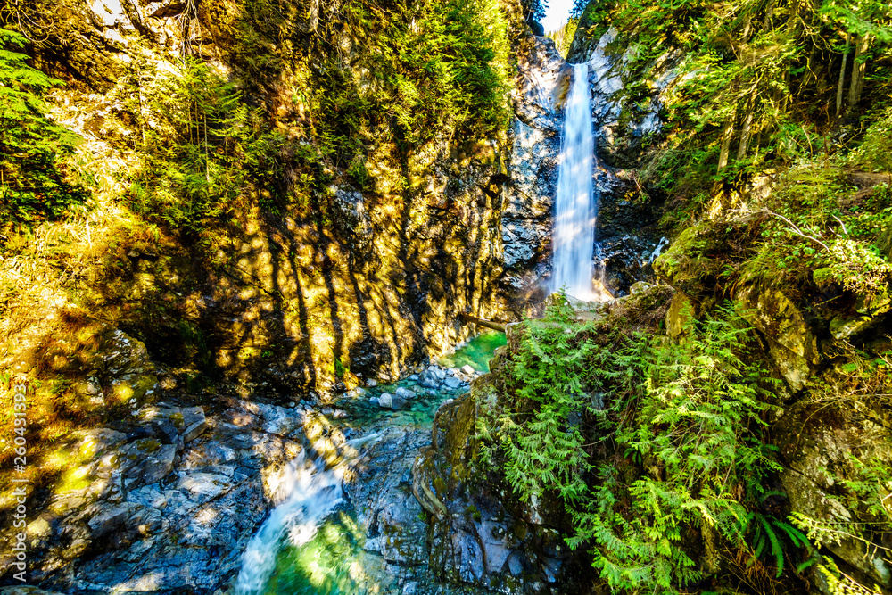 The turquoise waters of Cascade Falls in Cascade Falls Regional Park