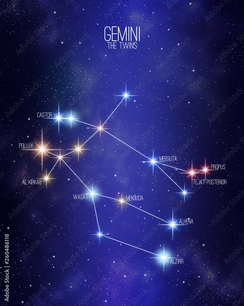Gemini the twins zodiac constellation map on a starry space background with the names of its main stars. Stars relative sizes and color shades based on their spectral type.