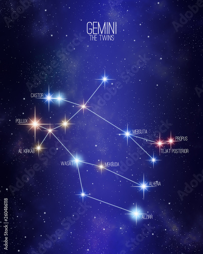 Gemini the twins zodiac constellation map on a starry space background with the names of its main stars. Stars relative sizes and color shades based on their spectral type.