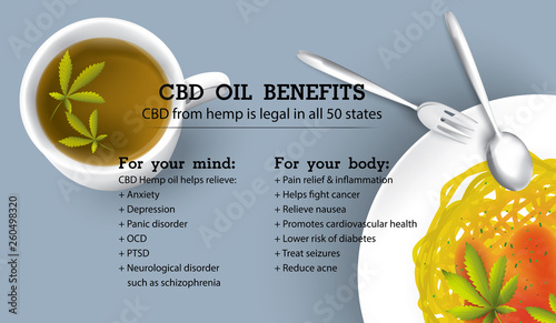 CBD oil benefits,Medical uses for cbd oil,backgrounds