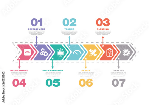 SOFTWARE ENGINEERING CONCEPT