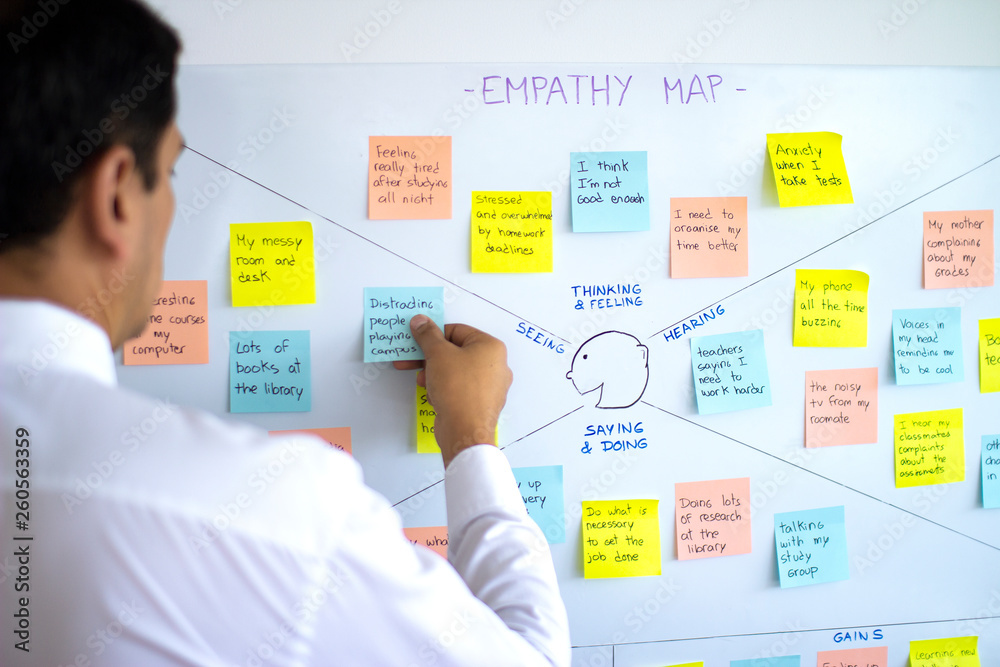 Male business man sticking post it in empathy map, user experience (ux) methodology and design thinking technique, a collaborative tool to gain insight into customers, users and clients. - obrazy, fototapety, plakaty 