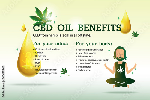 CBD oil benefits,Medical uses for cbd oil and hemp