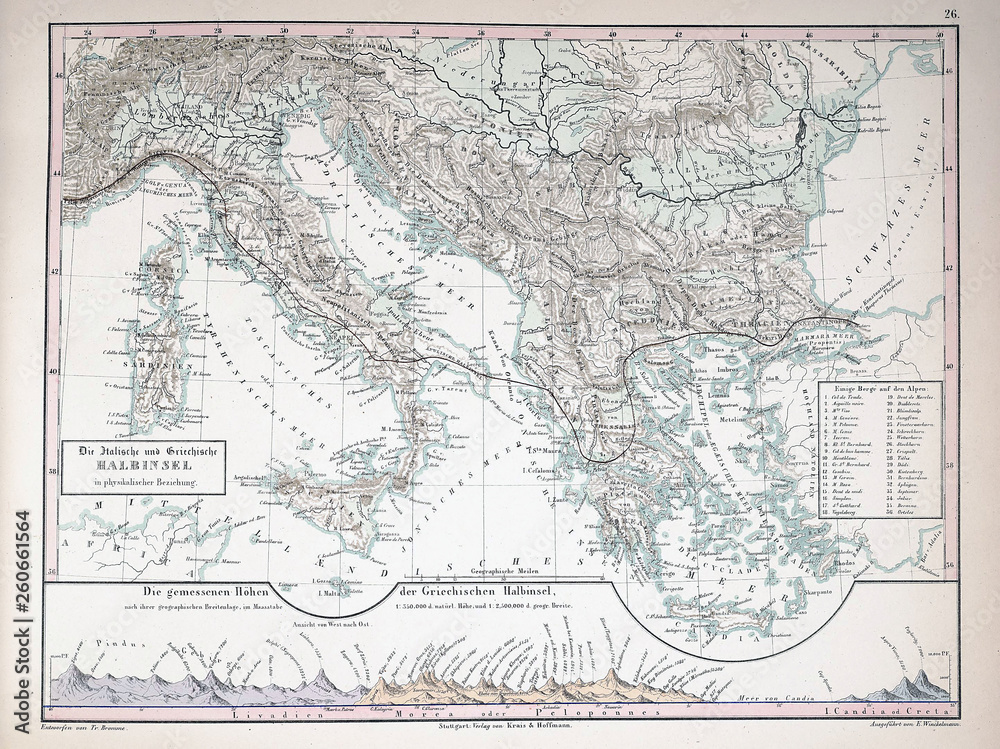 Atlas, infographics. Atlas, infographics.