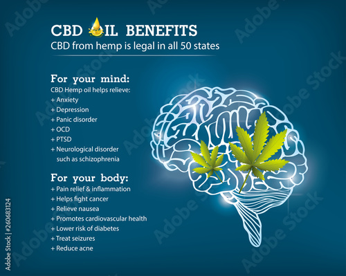 CBD oil benefits,Medical uses for cbd oil,backgrounds