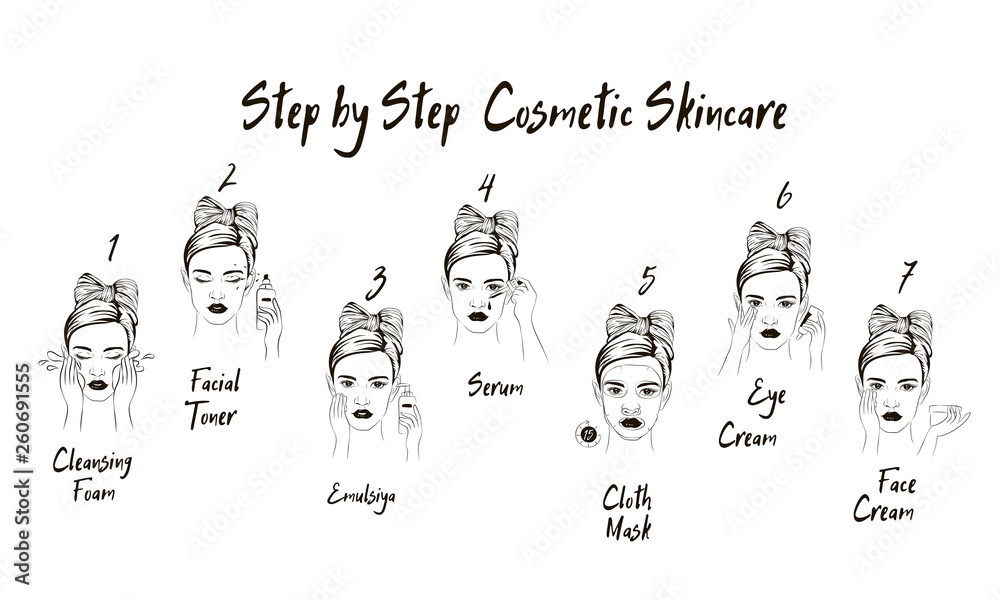 woman take care about face steps how to apply facial procedures , steps how to use skin care cute style, facial care steps