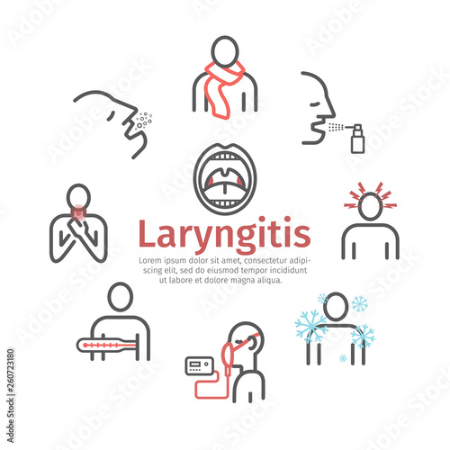 Laryngitis banner. Symptoms, Treatment. Line Icons set. Vector illustration