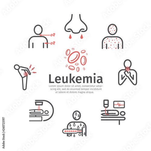 Leukemia symptoms banner. Symptoms, Treatment. Line icons. Vector signs.