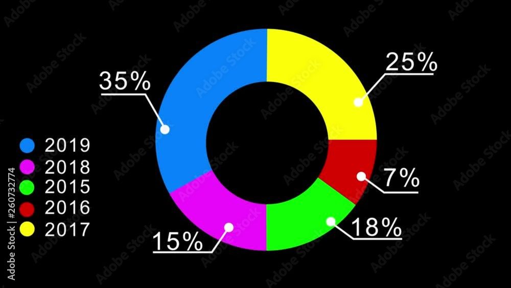 Circle diagram for presentation. Black background