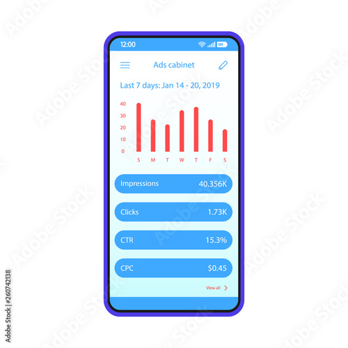 Advertising statistics app smartphone interface vector template