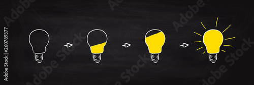 getting idea - light bulb getting brighter