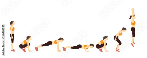 Woman doing a Burpee with Push Up step for exercise guide. Illustration about correct workout diagram.