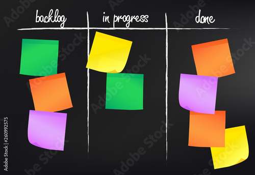 simple kanban board with sticky notes on blackboard agile working concept
