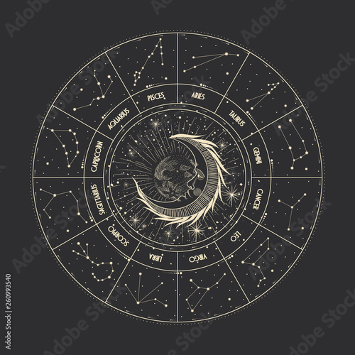 Vector illustration set of moon phases. Different stages of moonlight activity in vintage engraving style. Zodiac Signs