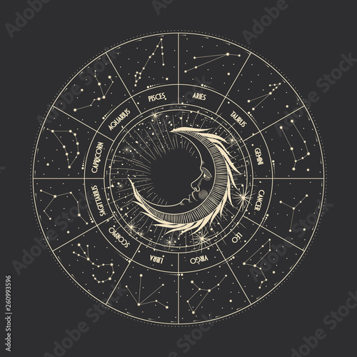 Vector illustration set of moon phases. Different stages of moonlight activity in vintage engraving style. Zodiac Signs