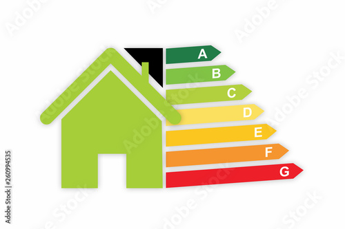 Ocena energetyczna domu