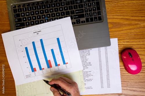 Data Analysis with Bar Chart II