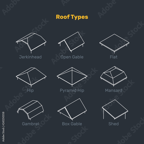 Roof Types vector set. The illustrations of isometric roofs with captions. Line art style. 