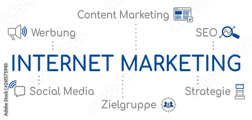 Internet Marketing Infografik Blau