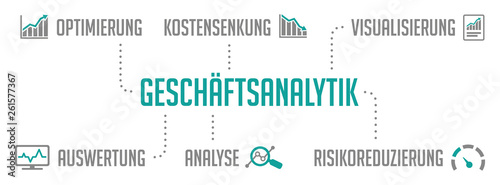 Geschäftsanalytik Infografik Türkis