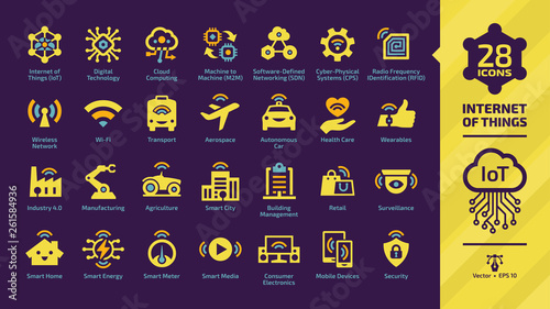 Internet of things yellow glyph icon set on a dark violet background with wireless network cloud computing digital IoT technology: health care, wearables, industry 4.0, manufactuting, agriculture sign photo