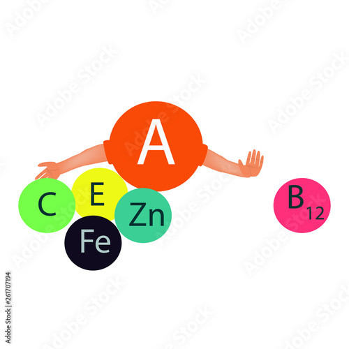 Vitamin A compatibility with other vitamins and minerals. Infographics. Vector illustration on isolated background.