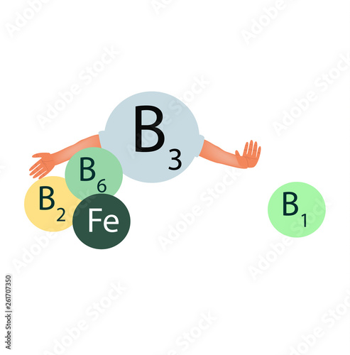 Vitamin B3 compatibility with other vitamins and minerals. Infographics. Vector illustration on isolated background.