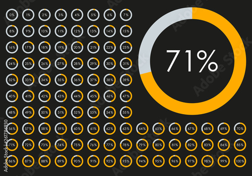 Circle Pie Chart from 1 to 100 percent. Percentage diagram set for infographic, UI, web design. Progress bar template. Vector illustration.