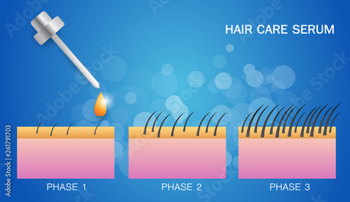 Hair care serum