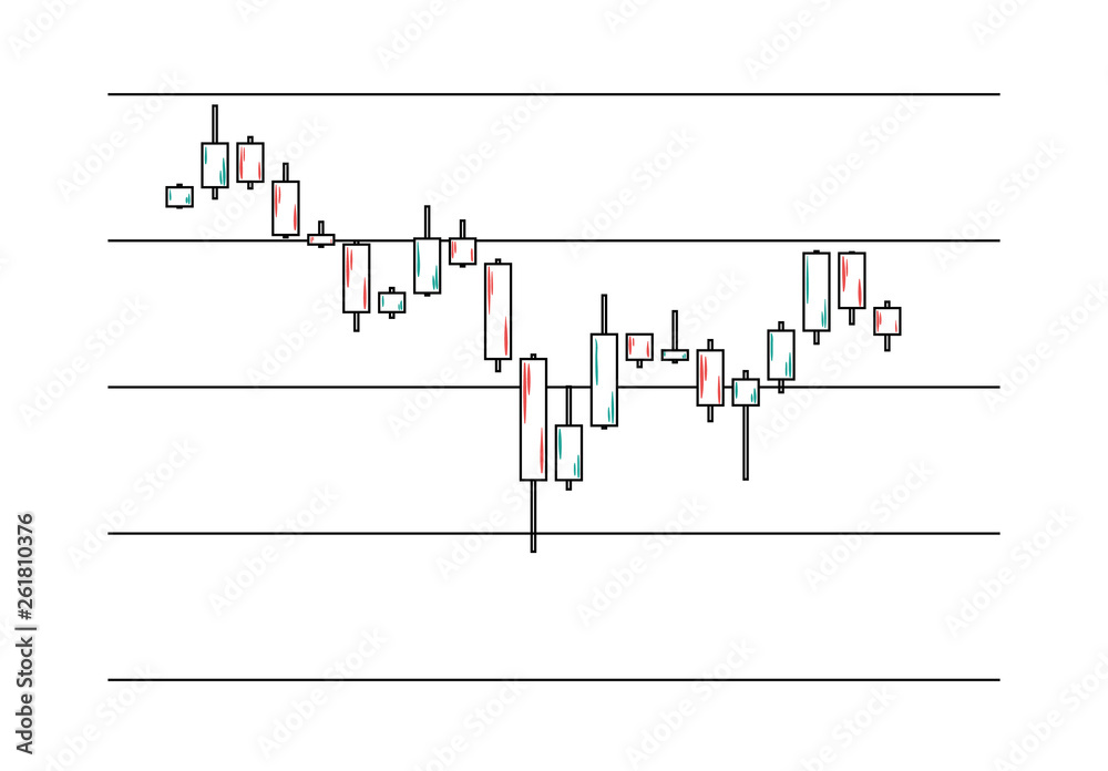 candlestick chart in financial market