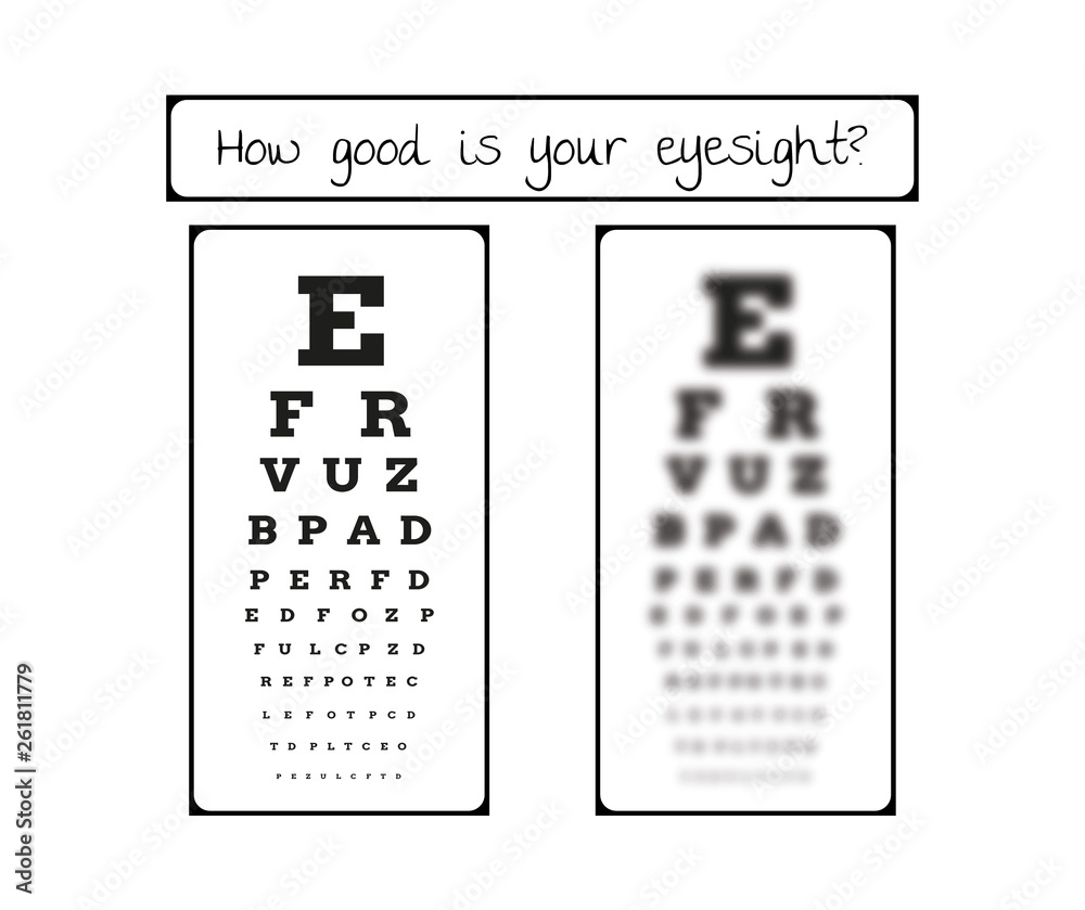 Sharp Color Test Chart snellen chart for eye test - sharp and blurred vector de Stock | Adobe ...