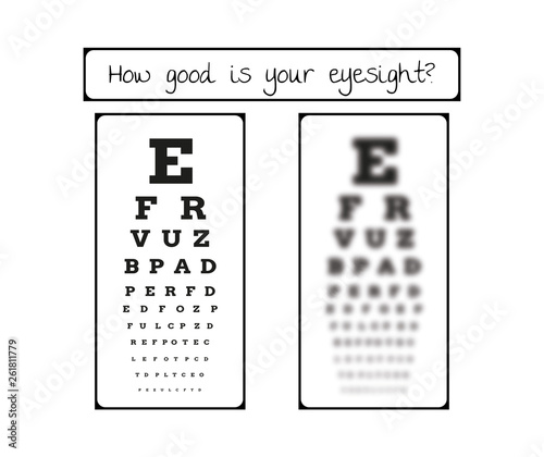 snellen chart for eye test - sharp and blurred