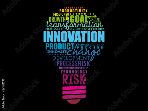 INNOVATION light bulb word cloud, business concept background