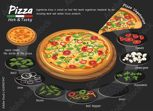 Pizza on the board with the ingredients.