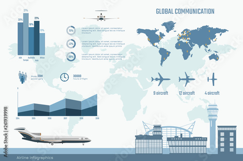 Airline infographics. Graphs and diagram of transportation business. Global map with aircrafts. Aviation brochure with planes and information. photo