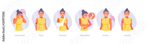 Injury types vector