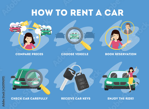 Hot to rent a car instruction. Transport service
