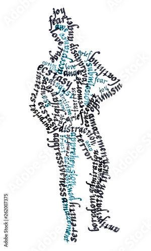 Emotions or feeling word cloud collage, social concept background