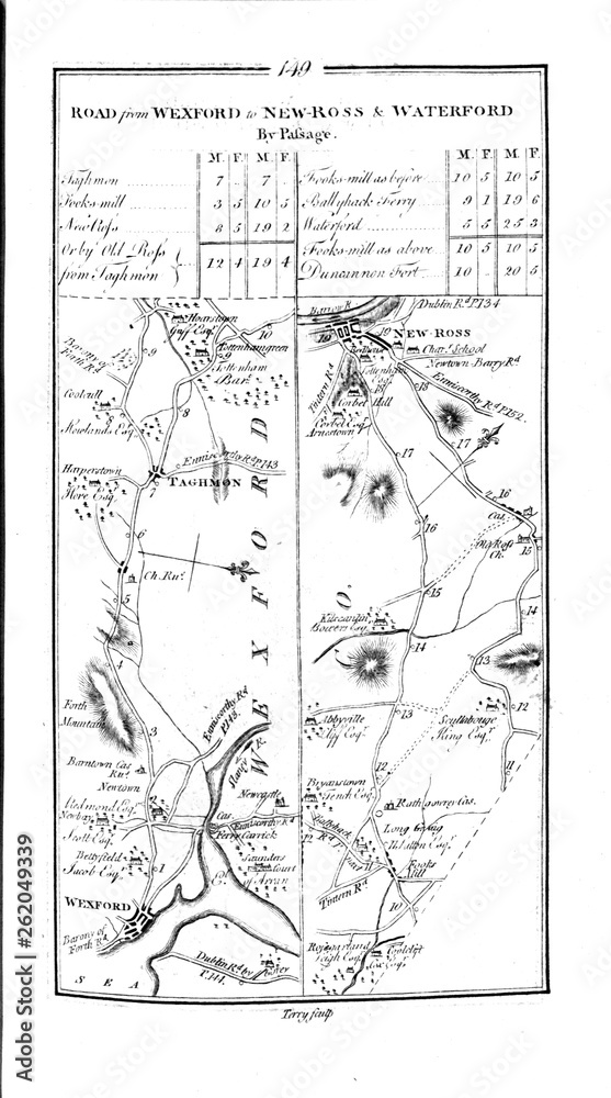 Ireland roud map