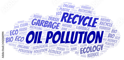 Oil Pollution word cloud.