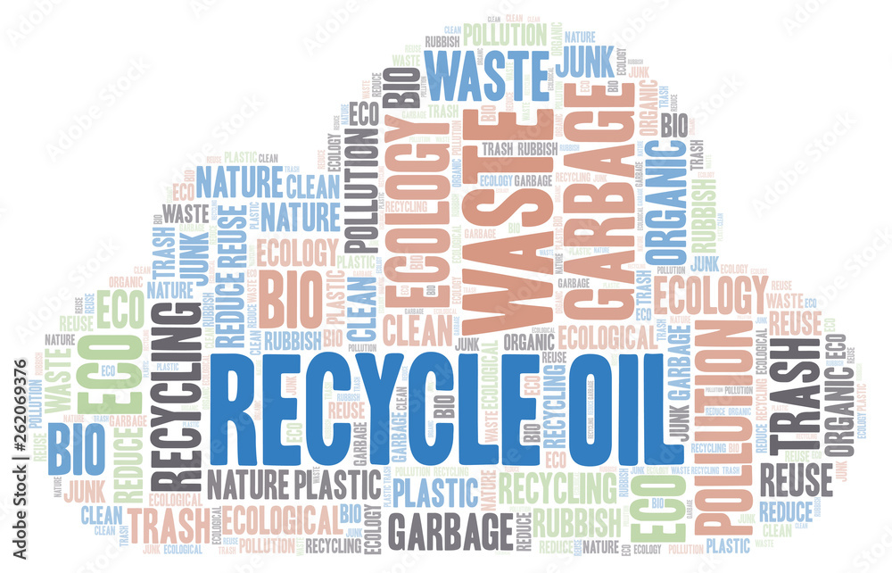 Recycle Oil word cloud. Recycle Oil word cloud.