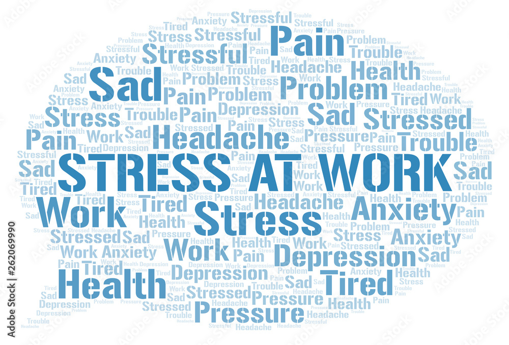 Stress At Work word cloud.