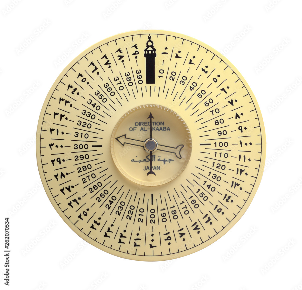 Kaaba Direction