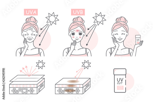 woman with sunscreen