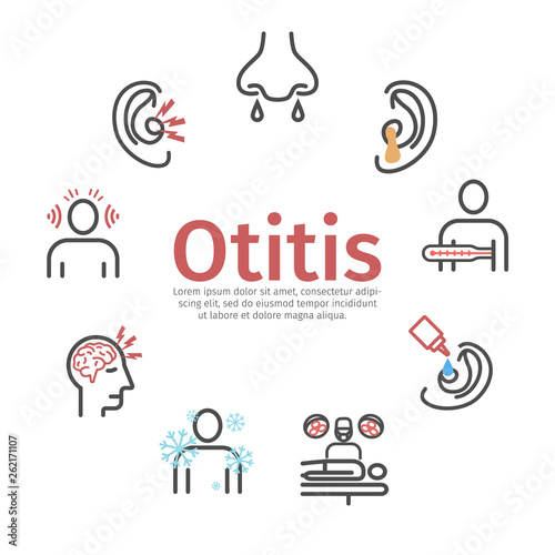 Otitis banner. Symptoms, Treatment. Vector signs for web graphics.