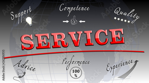 Service concept with business elements