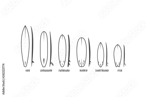 Set of Surfboards.